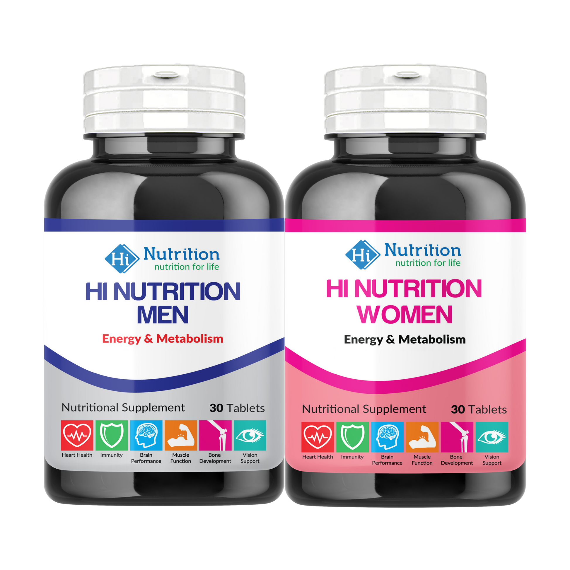 Best Multivitamin in Pakistan for Men & Women